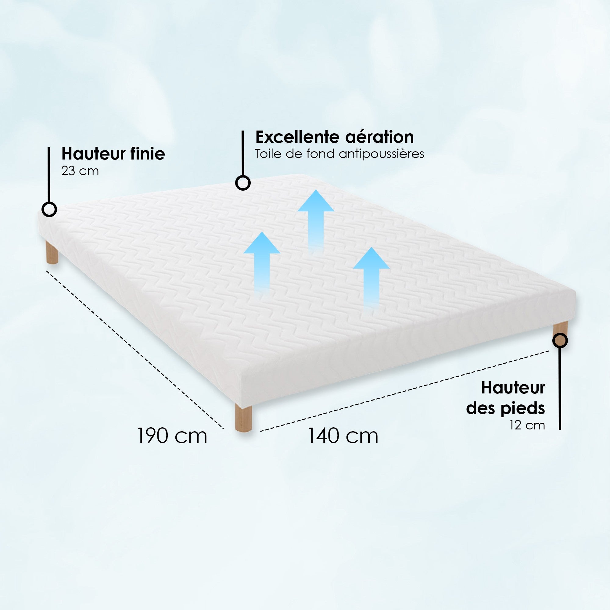 Sommier tapissier à lattes blanc Made in France 140 x 190 - 5