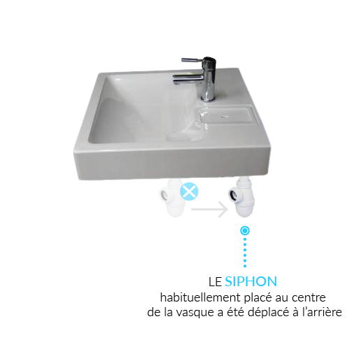 Lavabo gain de place salle de bain Gpm Mini - Siphon déporté à l'arrière pour installer une machine à laver en-dessous - 37cm de profondeur disponible - 2