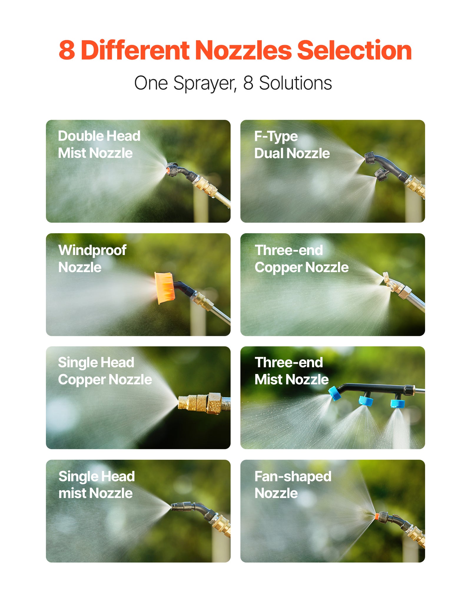 Pulvérisateur à Dos Électrique VEVOR 16L,Réglable 0-6,2 Bar,2 Lances,8 Buses,Batterie 21V 4Ah,Portable Jardin,Pelouse,Désherbage,Nettoyage - 4