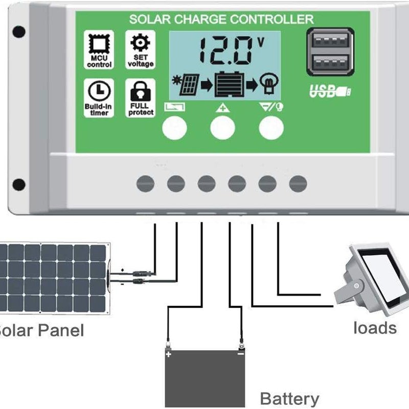 Kontroler ładowania solarnego A do akumulatorów kwasowo ołowiowych litowych V V Inteligentny kontroler ładowania z ekranem LCD i dwoma portami USB
