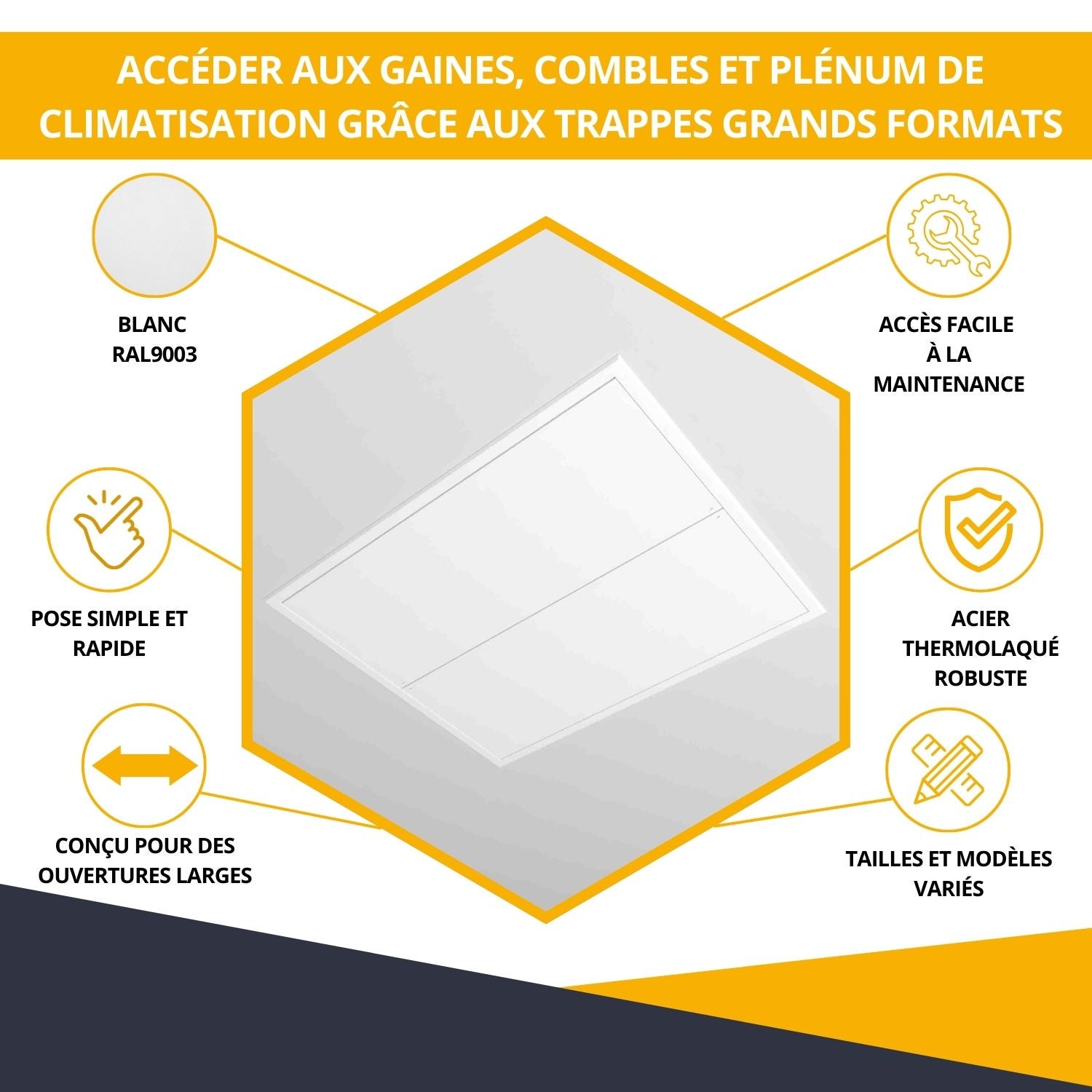 Trappes de visite grand format en acier blanc - Dimensions de passage : 1000 x 1000 mm - ATOLE - 2