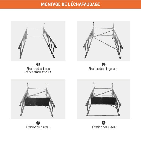 Echafaudage domestique: Hauteur de travail max 3.78m - 203702 - 6