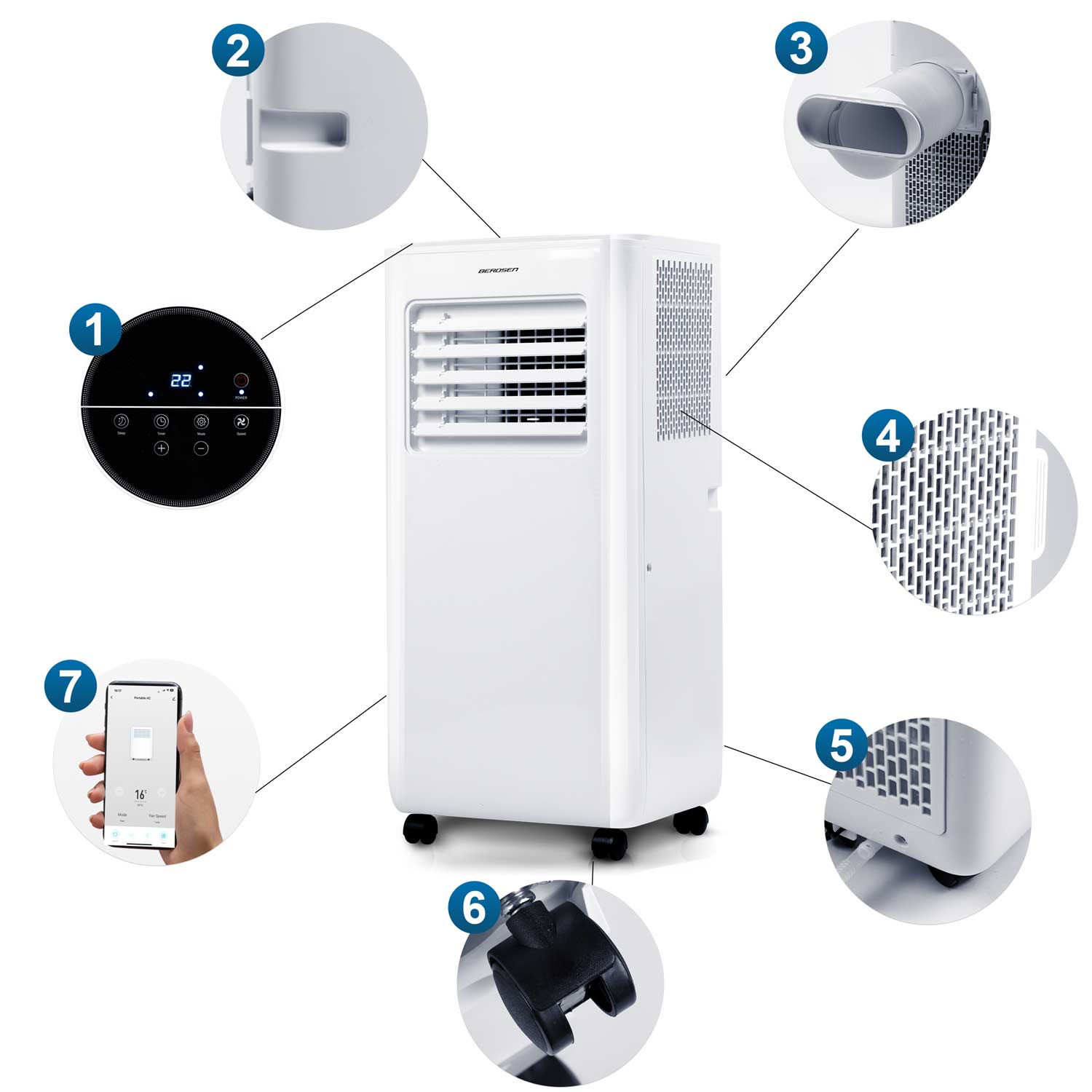 Klimatyzator przenośny Berdsen BD-580 2,9kW WiFi Osuszacz 40m2 26l Tuya Smart + Uszczelka - 6