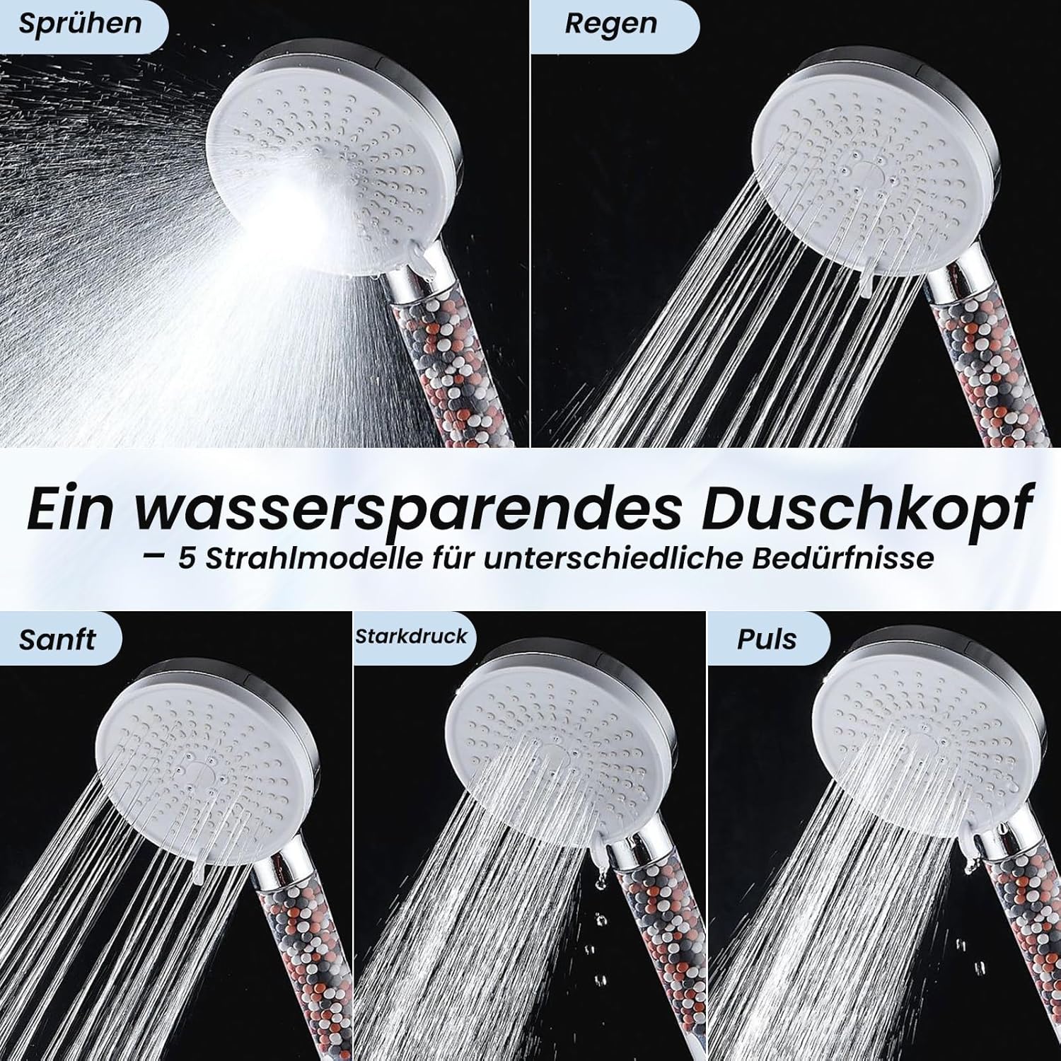 Pommeau de douche avec filtre économiseur d'eau, pommeau de douche anticalcaire haute pression, 5 types de jet, blanc - 2