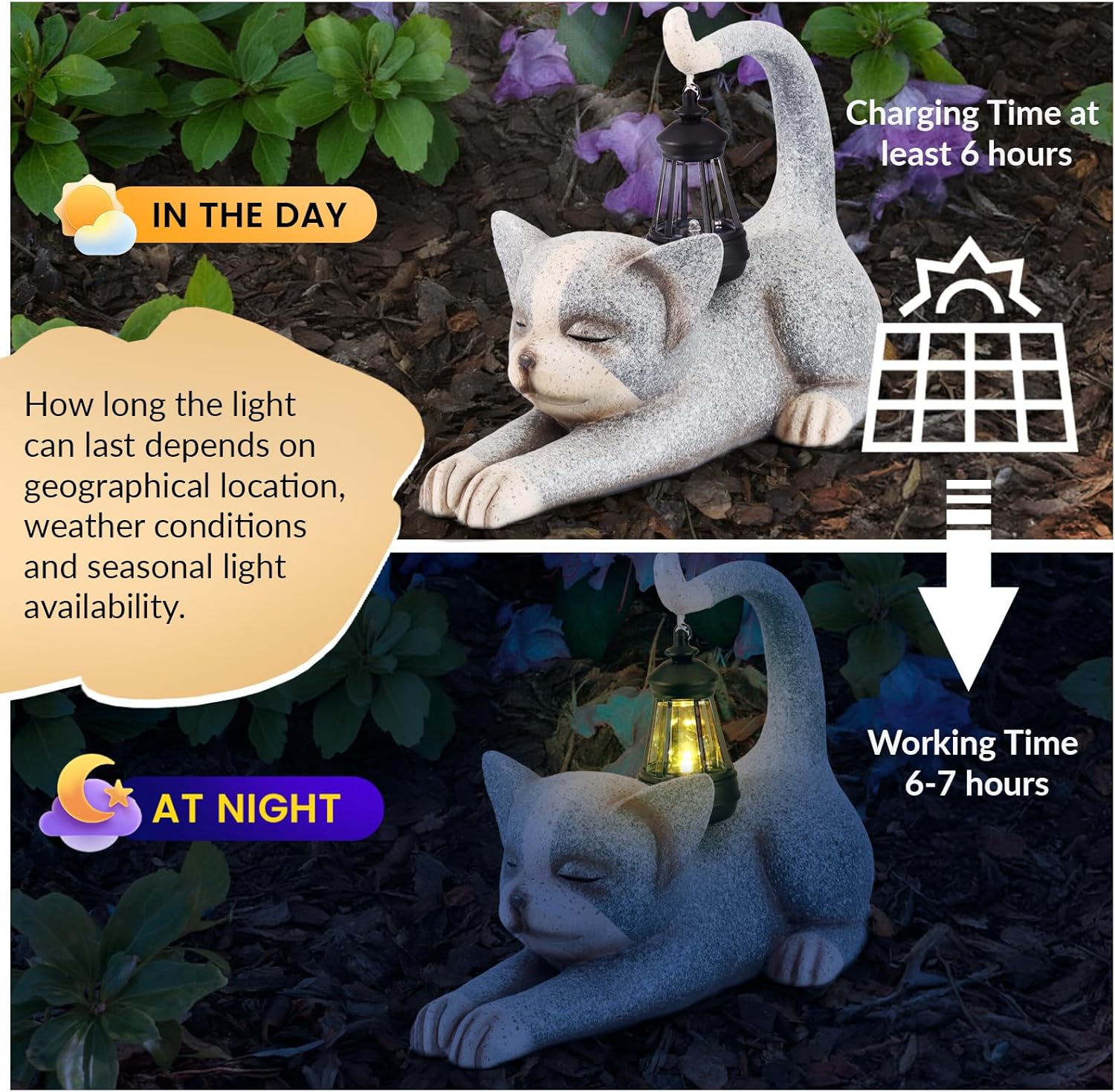 Yaoemei Statue solari di gnomi da giardino a forma di gatto, simpatica statuetta decorativa per esterni con lanterna per patio, balcone, cortile, prato, ornamenti artistici da giardino, regali per