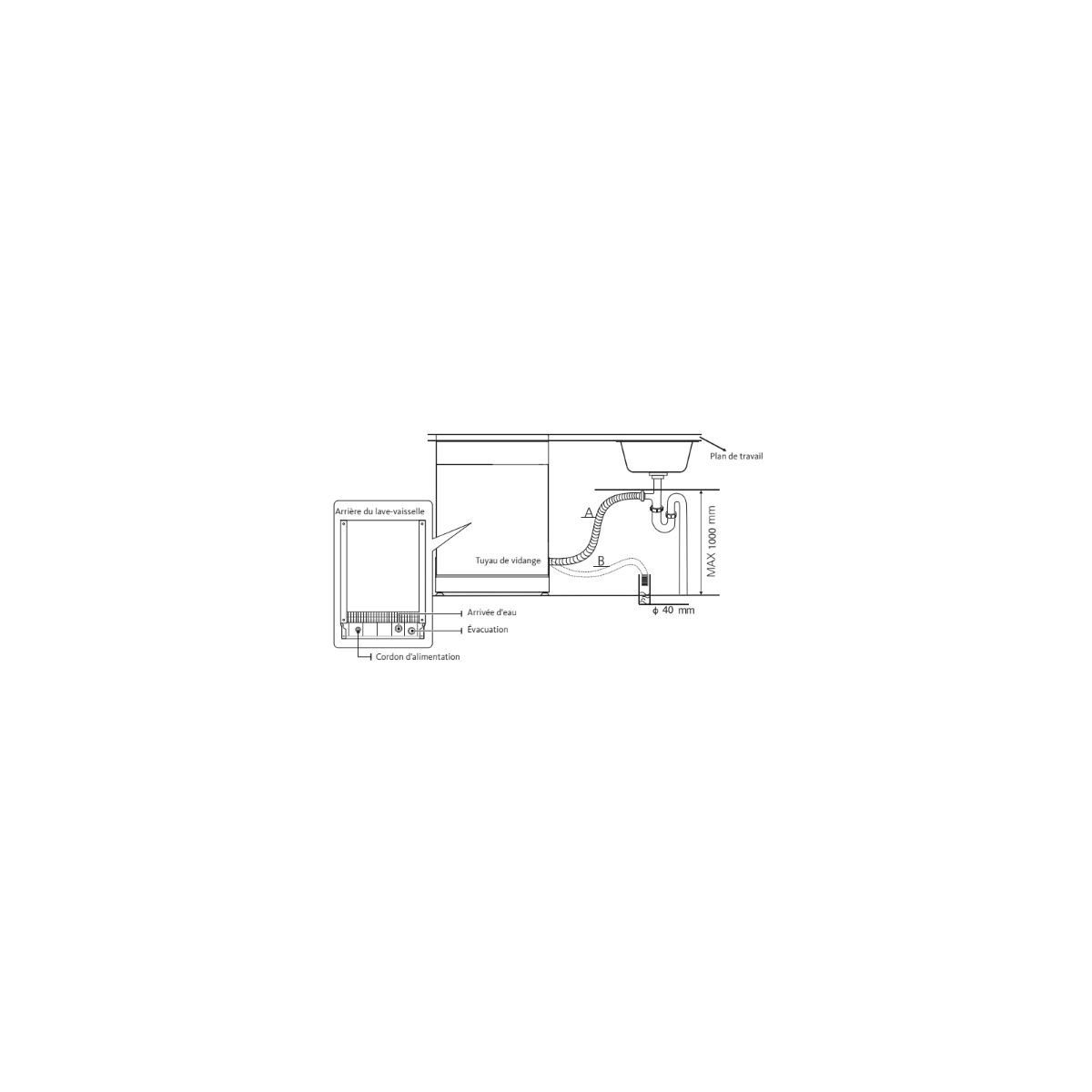 Lave vaisselle encastrable LISTO LLVF47D - 8