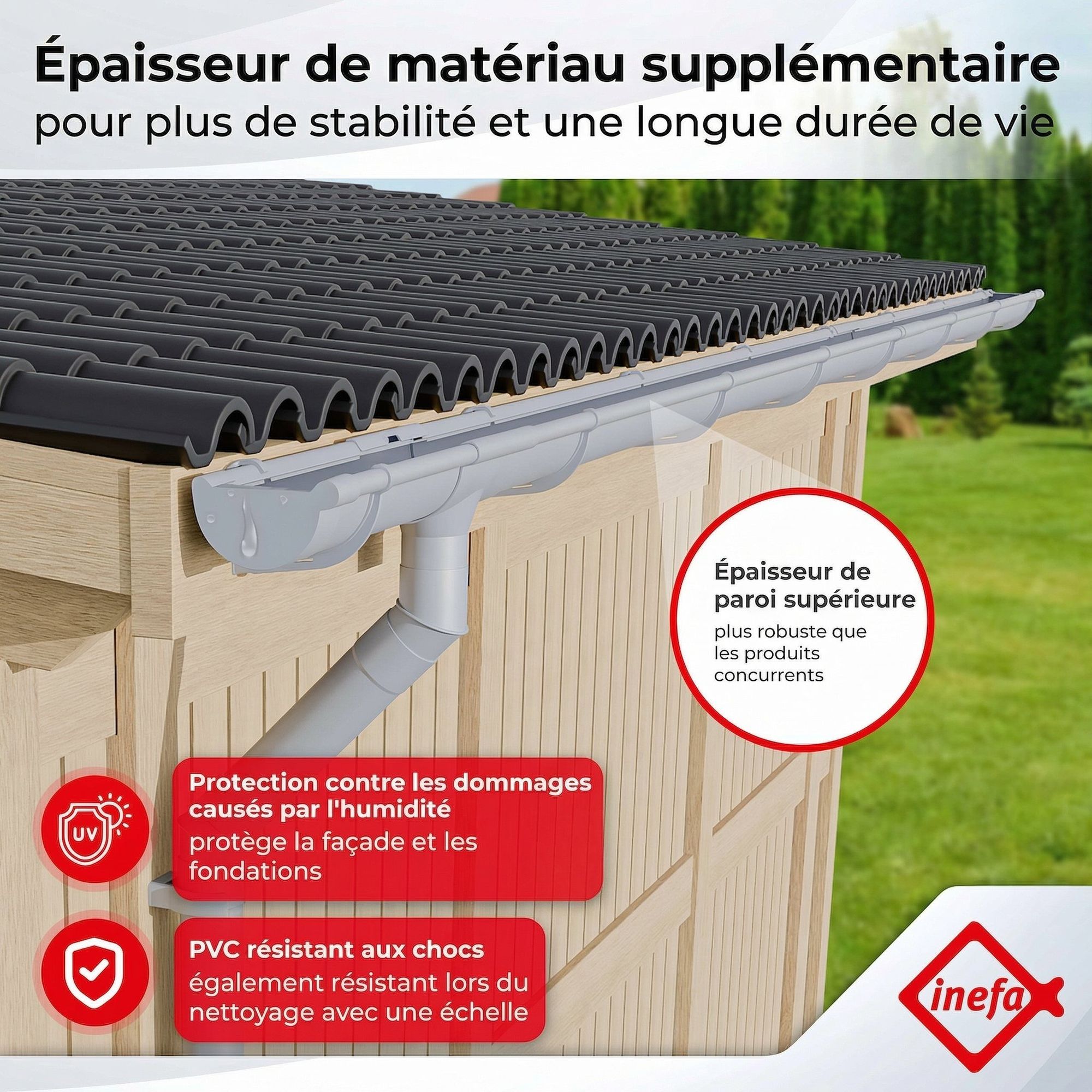 Kit gouttière PVC-U demi-ronde NW100 2x8 m gris, gouttière 16 m, descentes 2x2 m, abri, auvent, carport INEFA - 6