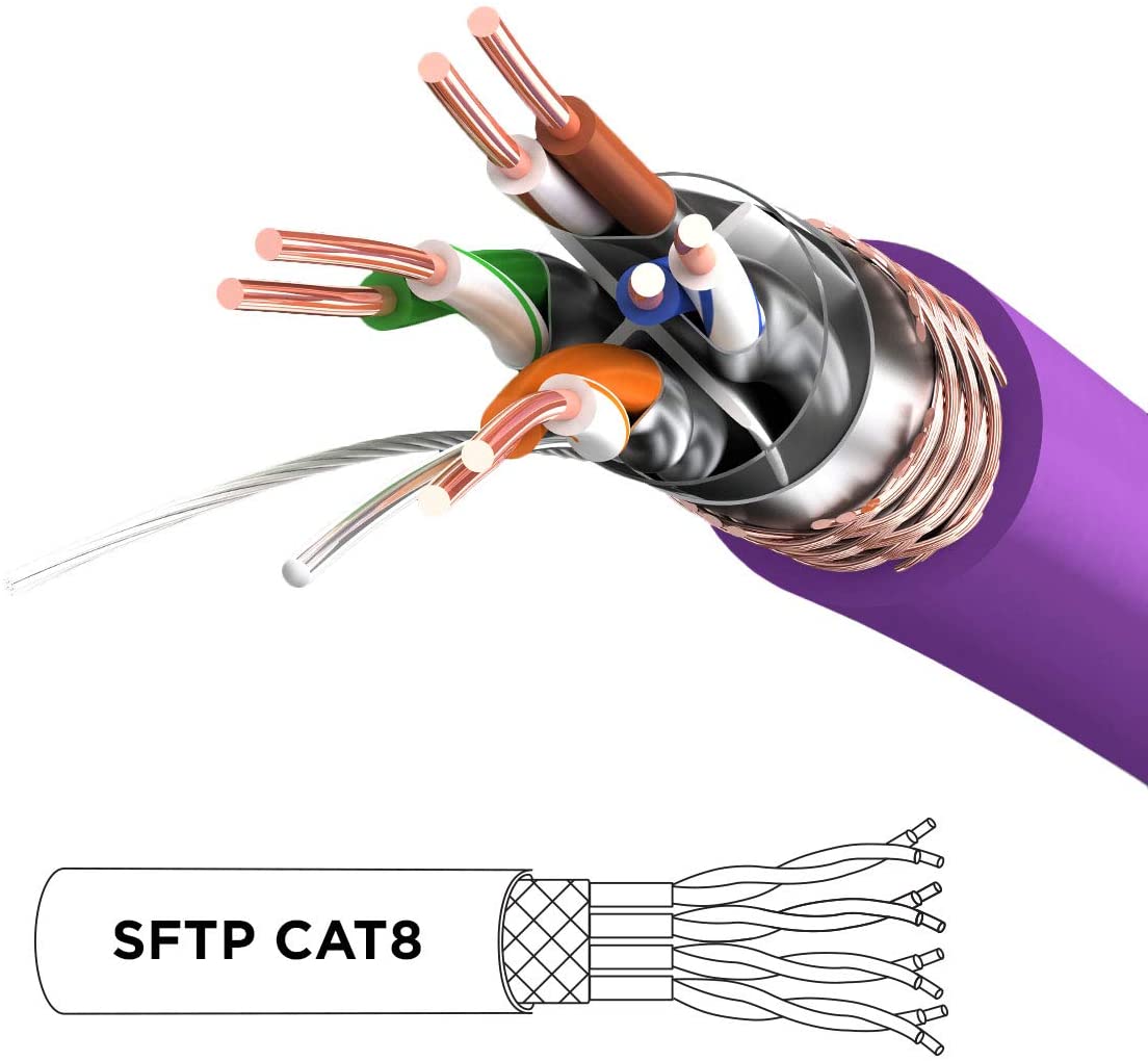 Câble Ethernet CAT8 PE Mauve 5 m - S/FTP paire torsadée - Bande passante 2Ghz / 2000MHz - Transmission de données 40 Gigabits - Connecteurs RJ45 - 2
