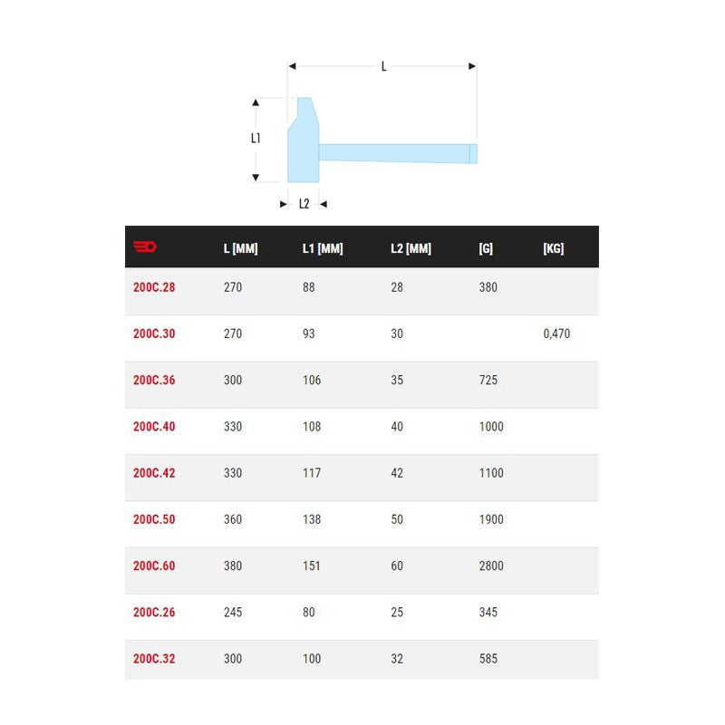 Marteau tri matieres carbon - FACOM - 200C.40PB - 3