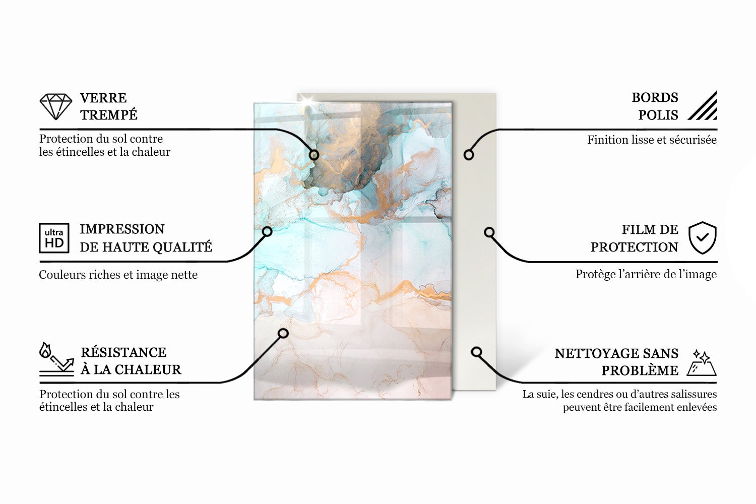 Plaque de verre pour protéger le sol de la cheminée, support de cheminée, design moderne | 60x40 | Rectangulaire | Marbre élégant avec des veines - 3