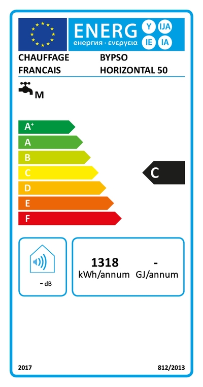 Etiqueta energética