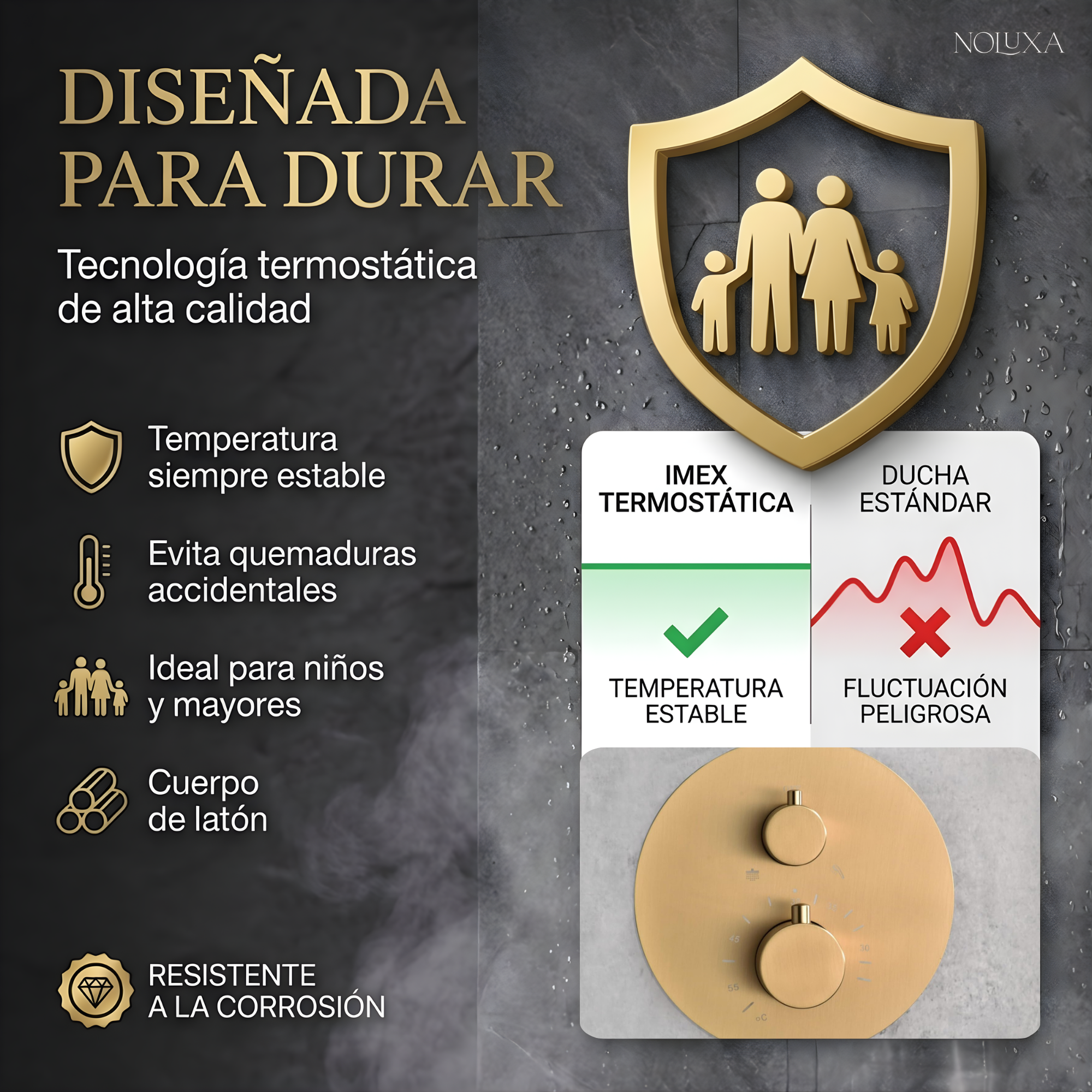 IMEX - Colonne de Douche Encastrée Thermostatique Salle de Bain Or Brossé | Colonne Douche Encastrable Laiton | Douche Anti Calcaire | Série Genova - 4