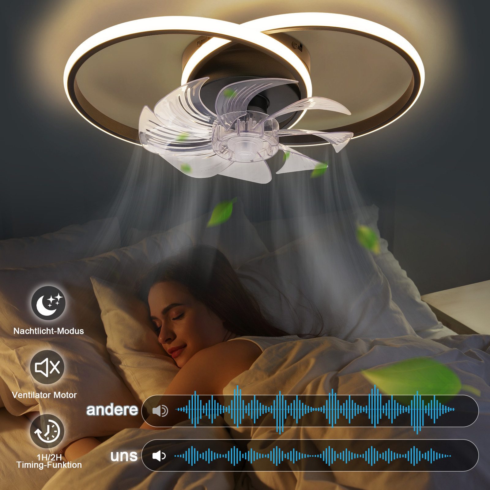 NETTLIFE Lampowentylator LED 36W Cichy, Ściemnialny 3 Barwy Światła, 6 Prędkości z Pilotem do Salonu Sypialni Kuchni Nowoczesny - 5