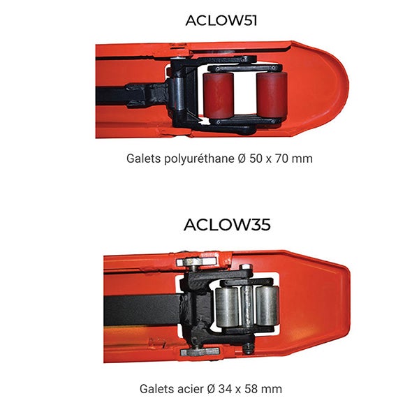 Transpalette manuel surbaissé 1T - Fourches 1150x540mm - Palette spécifique - Châssis plat 35mm - Logistique, industrie et entrepôt - ACLOW35S - 5