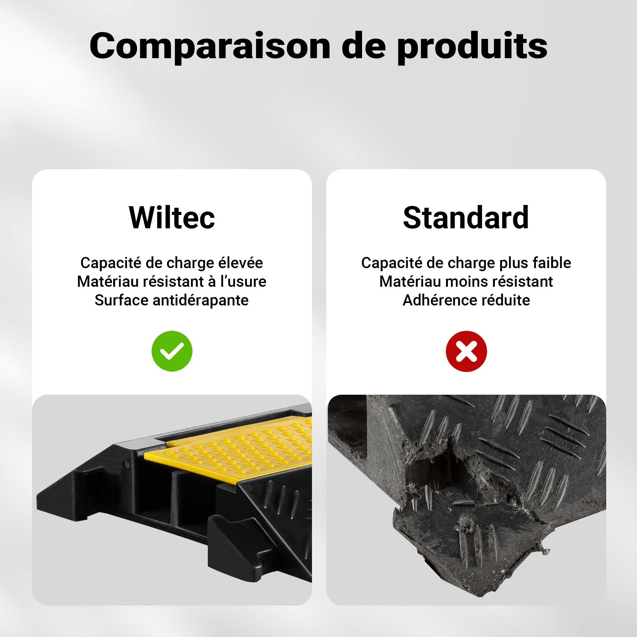 Wiltec Pedana passacavi carrabile 98 x 24 x 4,5 cm, copricavi con portata 13 t, copritubo calpestabile fino a 30 km/h, protezione antiurto da ester - 8