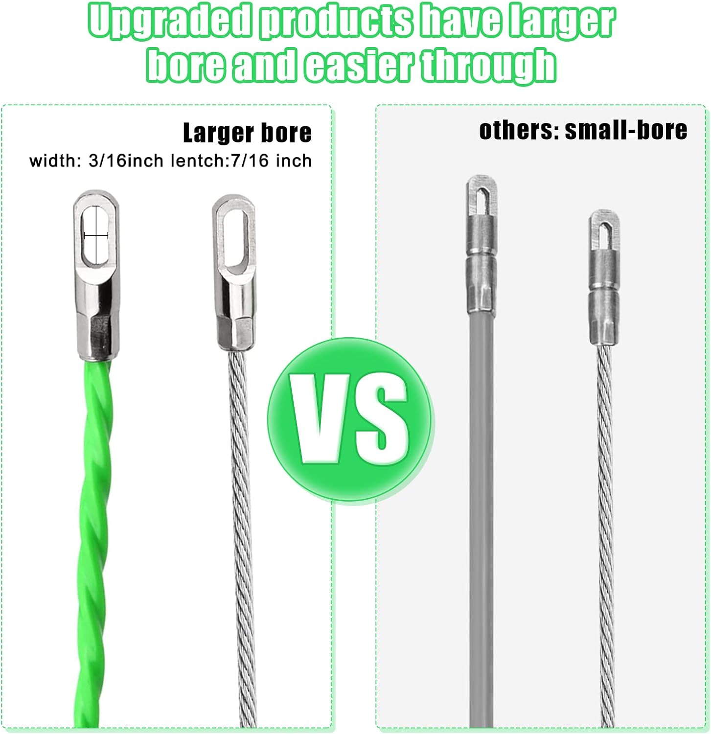 Aiguille Electricien Rigide,15M Tire Fils Electrique 4,5mm Diamètre, avec 2 Tête Flexible de Guidage,Aiguille Passe Cable, Enfileur Fils - 4