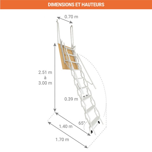 Echelle de meunier accordéon pour mezzanine blanc avec 2 main courantes - PALCO/A/B/2M - 2