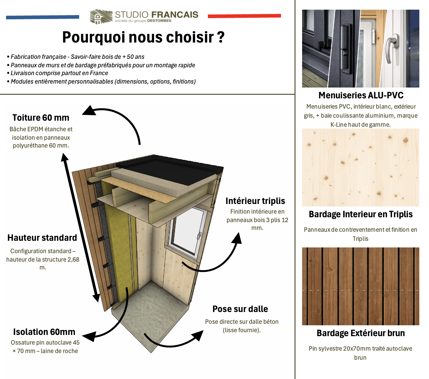 Studio de jardin habitable en bois 8,8 x 5,7 x 2,7 m - 3