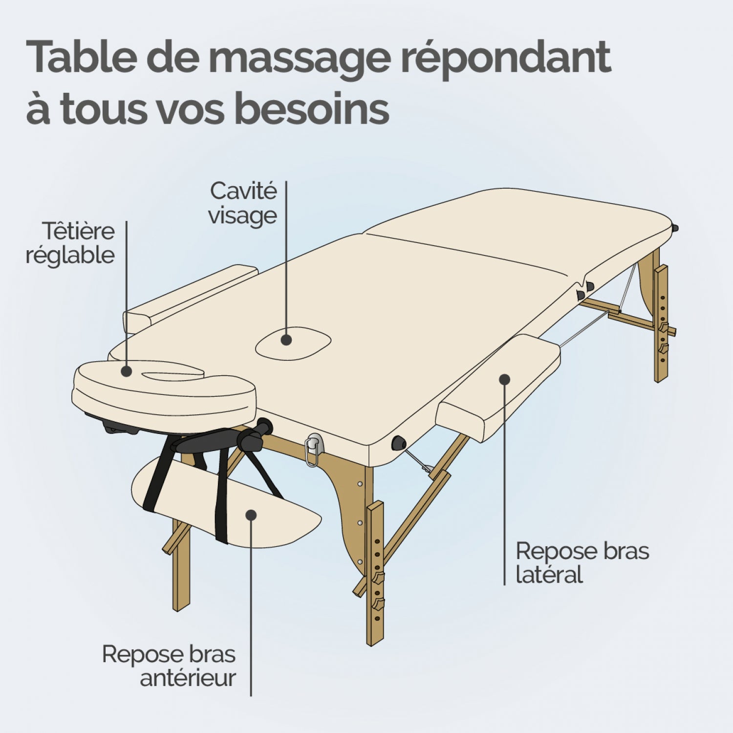 Table de massage pliante 2 zones en bois avec panneau Reiki + Accessoires et housse de transport - Beige - Vivezen - 3