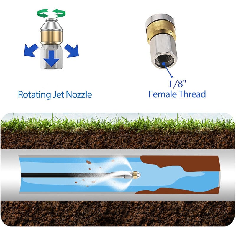 Déboucheur Canalisation 15m ,Pour Karcher Nettoyeur Haute Pression Déboucheur Canalisation Professionnel Compatible K2-K7/HD/HDS 400Bar 60C° - 3