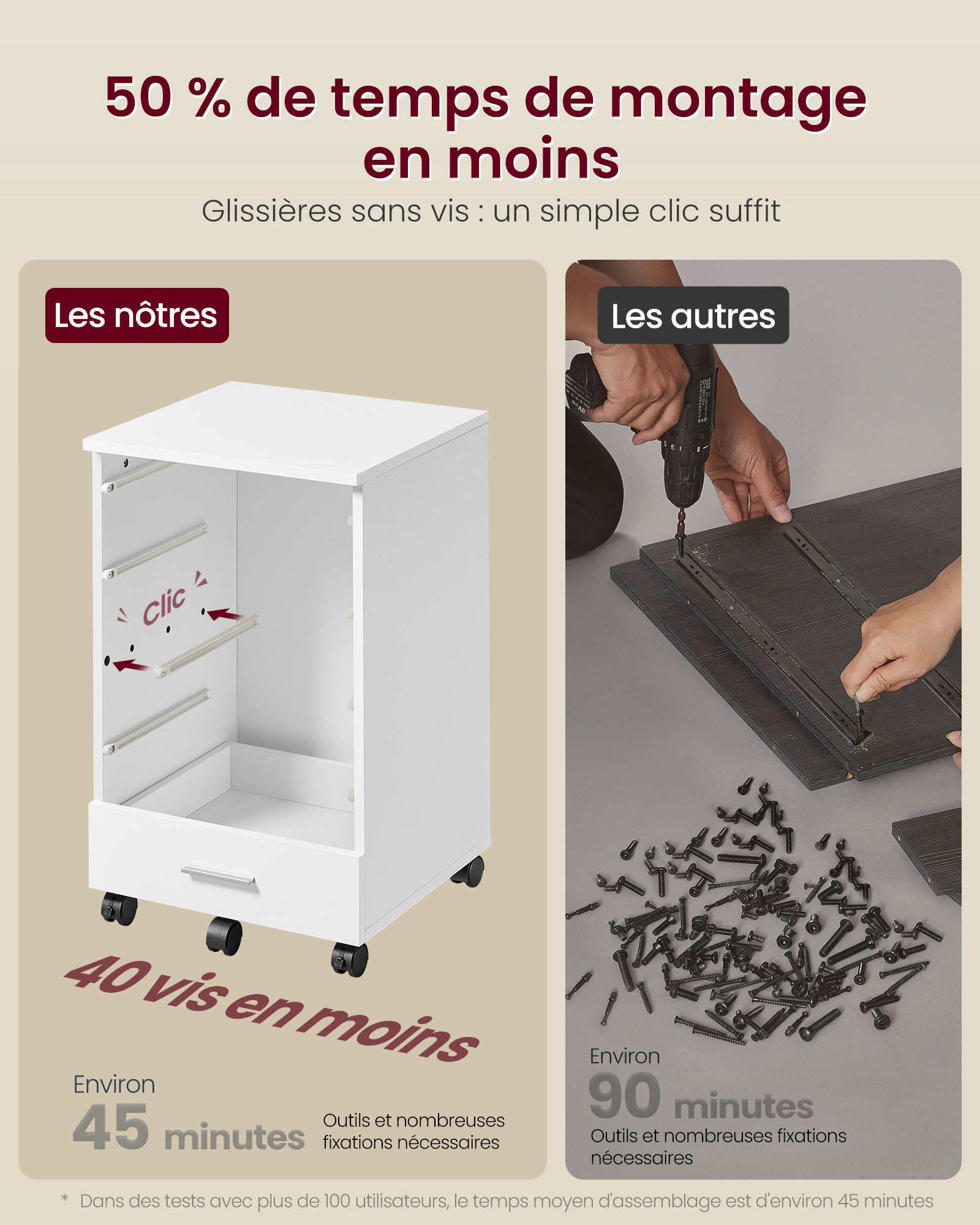 Caisson de Bureau à Roulettes, Meuble de Rangement, Support pour Imprimante, avec 5 Tiroirs, Rails Coulissants, pour Bureau, Télétravail, Blanc Nuage - 4