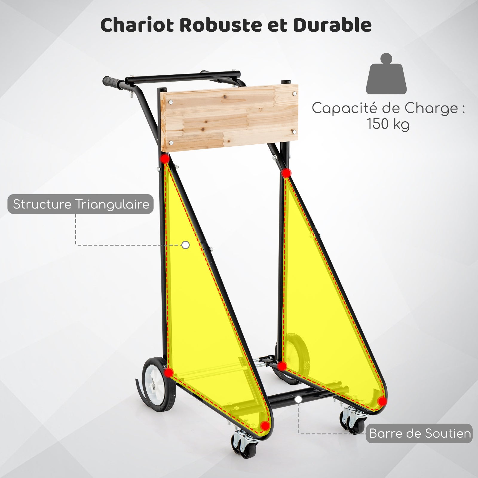 Support Moteur de Bateau Hors-Bord, Chariot de Transport de Moteur, Capacité de 150 KG, pour Réparation, Entretien, et Transport de Moteurs - 2