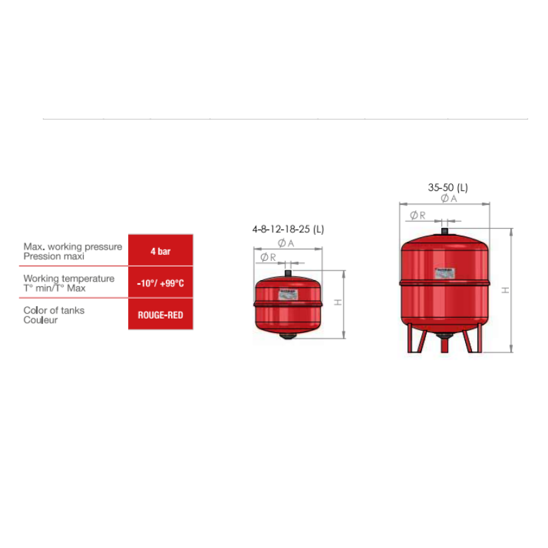 Vases d´expansion sanitaire suspendu - Série Inox-Pro (Gitralinox 0,5 à