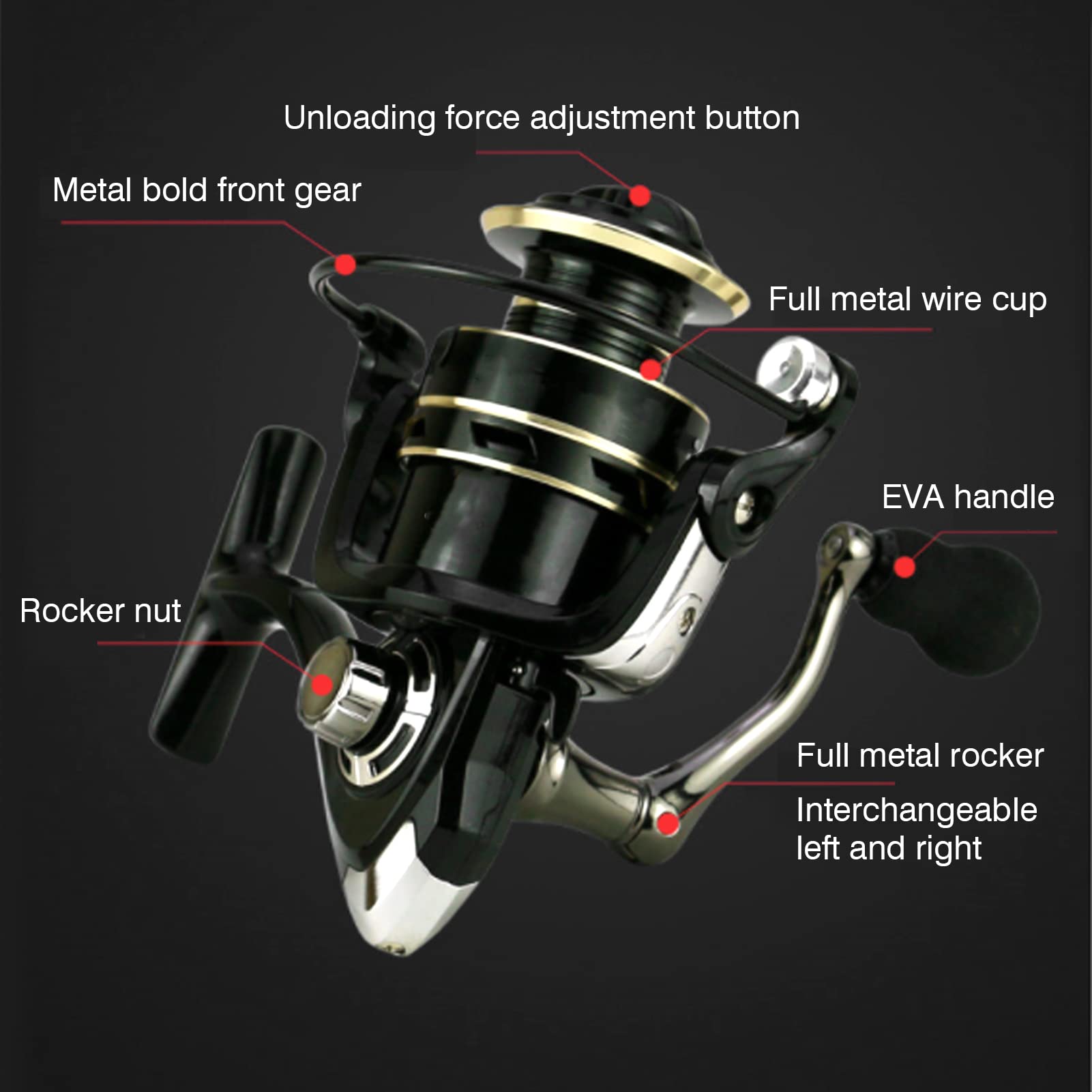 5.2: 1 mulinello da pesca in metallo con rapporto di trasmissione ad alta velocità Accessori da pesca (AE3000) - 7