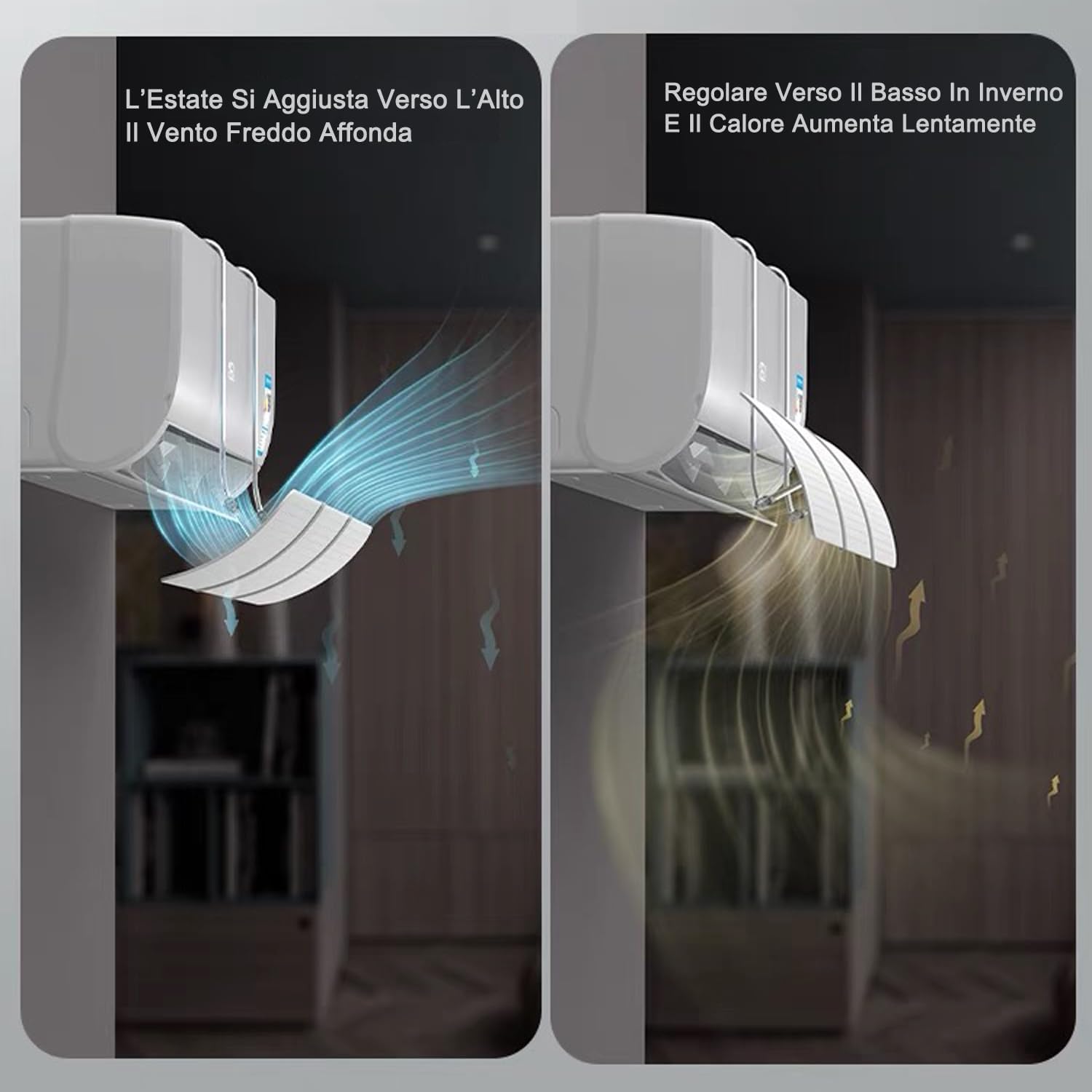 Blanc Réglable Déflecteur Climatisation, Universel Deflecteur Climatiseur Coupe-Vent, Soufflage Anti-Direct pour Maison/Bureau âgés - 2