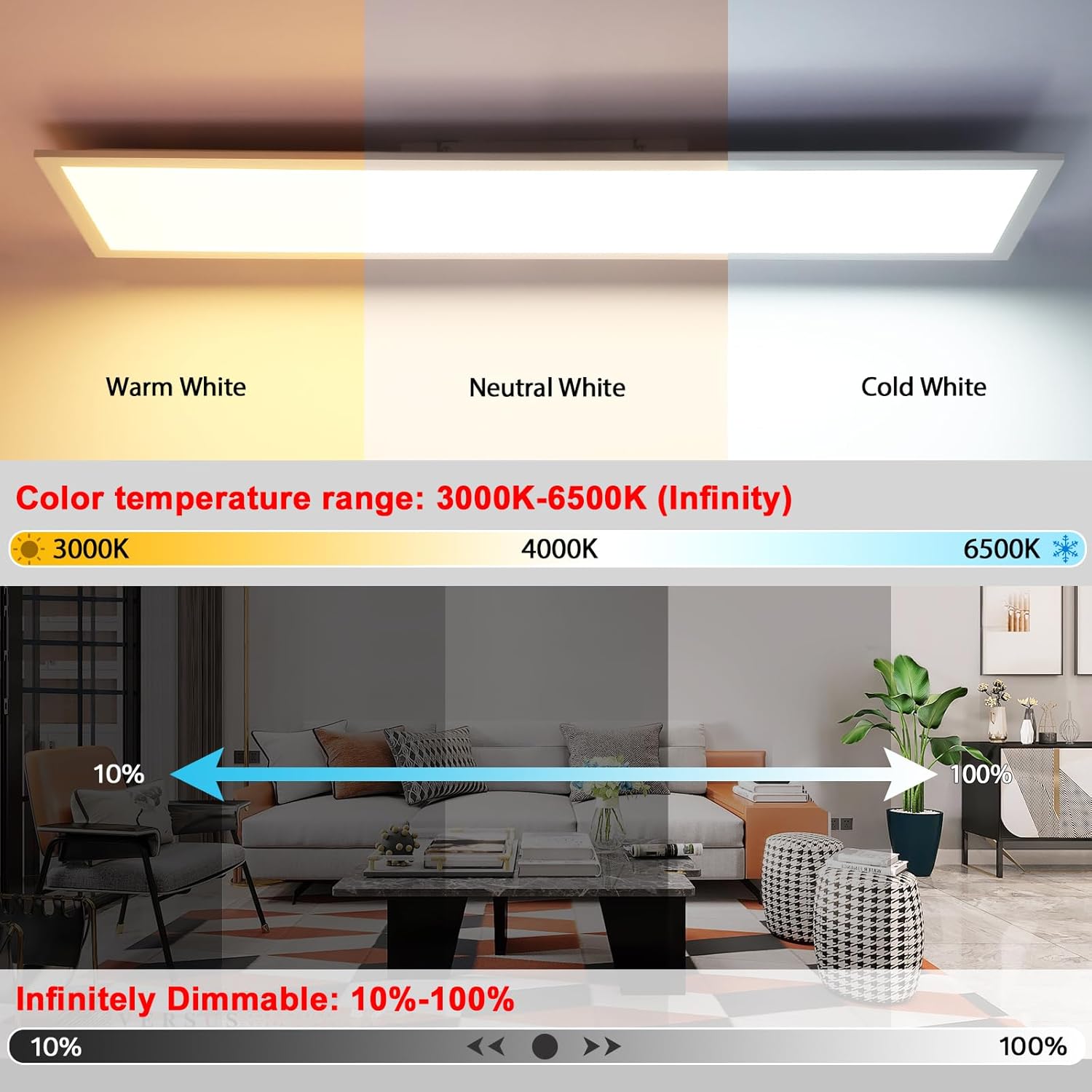 LOVHAUS 2-Pack 30W 3300LM Panel LED RGB Smart | 100*25CM 3000-6500K Regulowany, Oświetlenie Wewnętrzne - 3