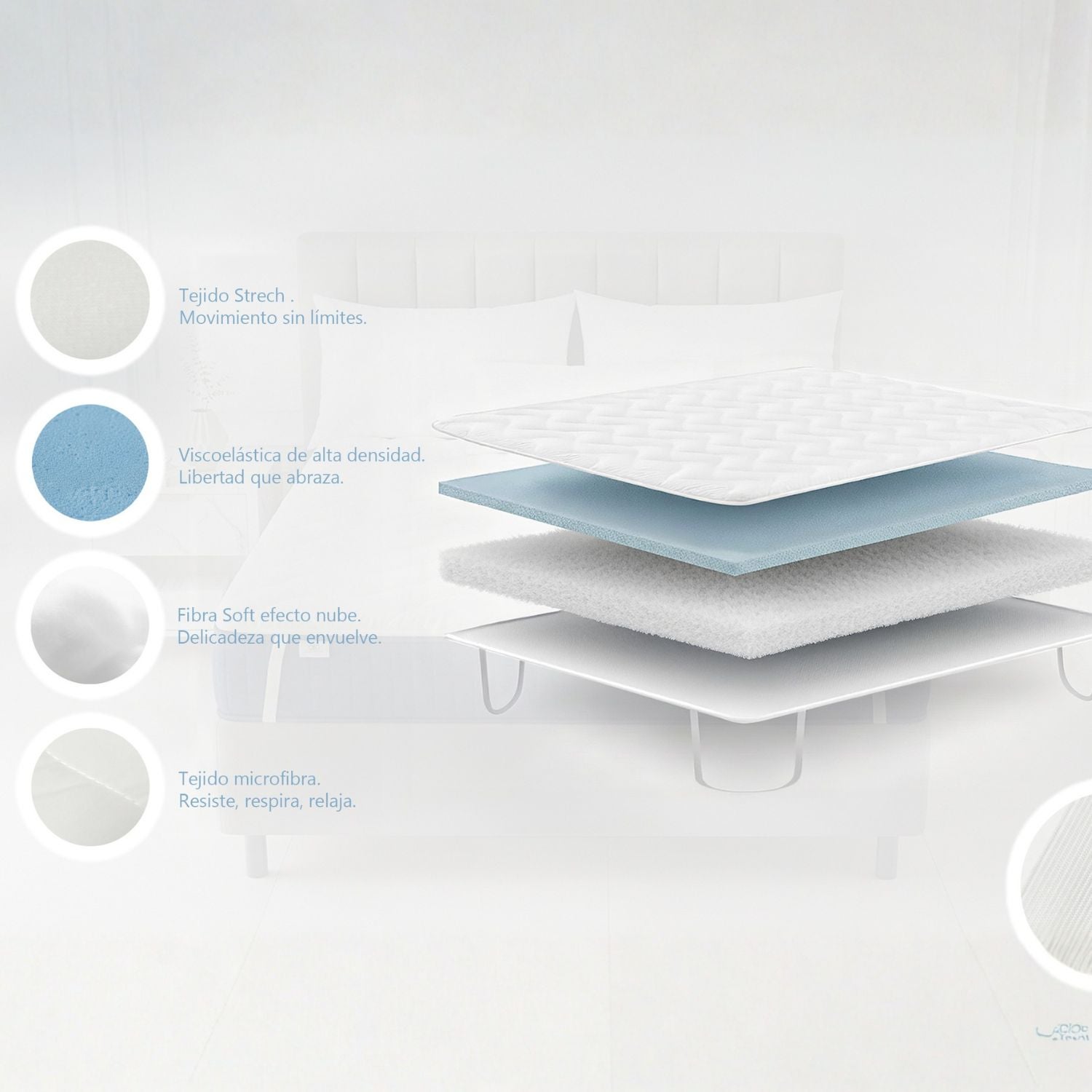 Topper Viscoelástico 135x190cm - Memory Foam Transpirable - Cara Invierno/Verano - Fusion Home - 8