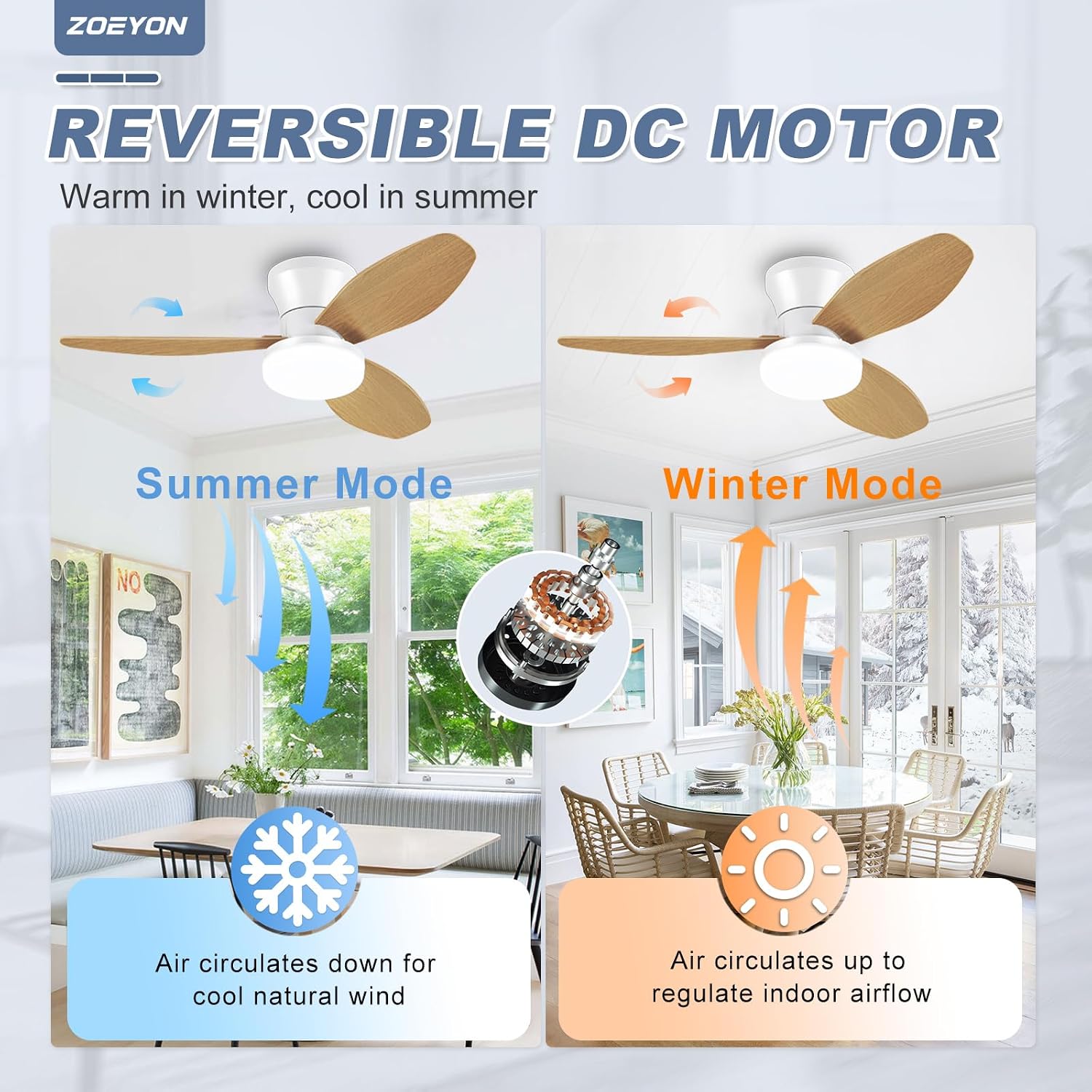 Ventilateur de plafond avec éclairage - Ventilateur de plafond encastré de 89 cm avec éclairage et télécommande, 6 vitesses, idéal pour cuisine. - 3