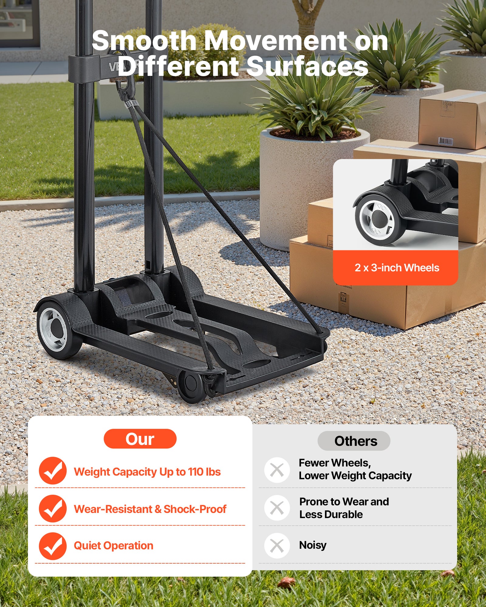 Diable pliant 2 roues VEVOR, chariot pliable, capacité 49,9 kg, 1 corde élastique, plateforme utilitaire pour déménagement, bureau, noir - 5