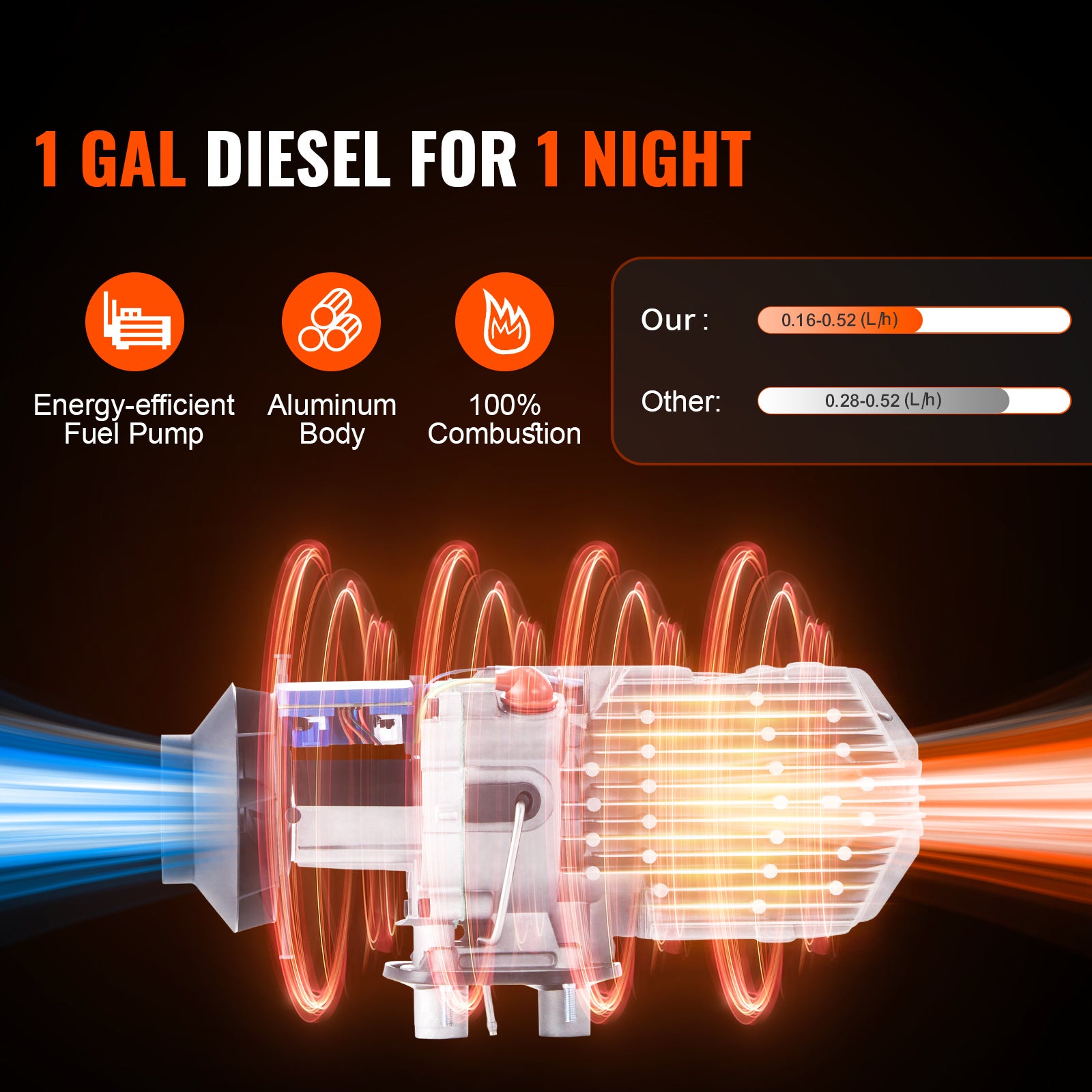 Chauffage à air diesel SucceBuy 12 V 5 kW avec écran LCD et télécommande, idéal voitures, camping-cars, bus et utilisation intérieure - 4