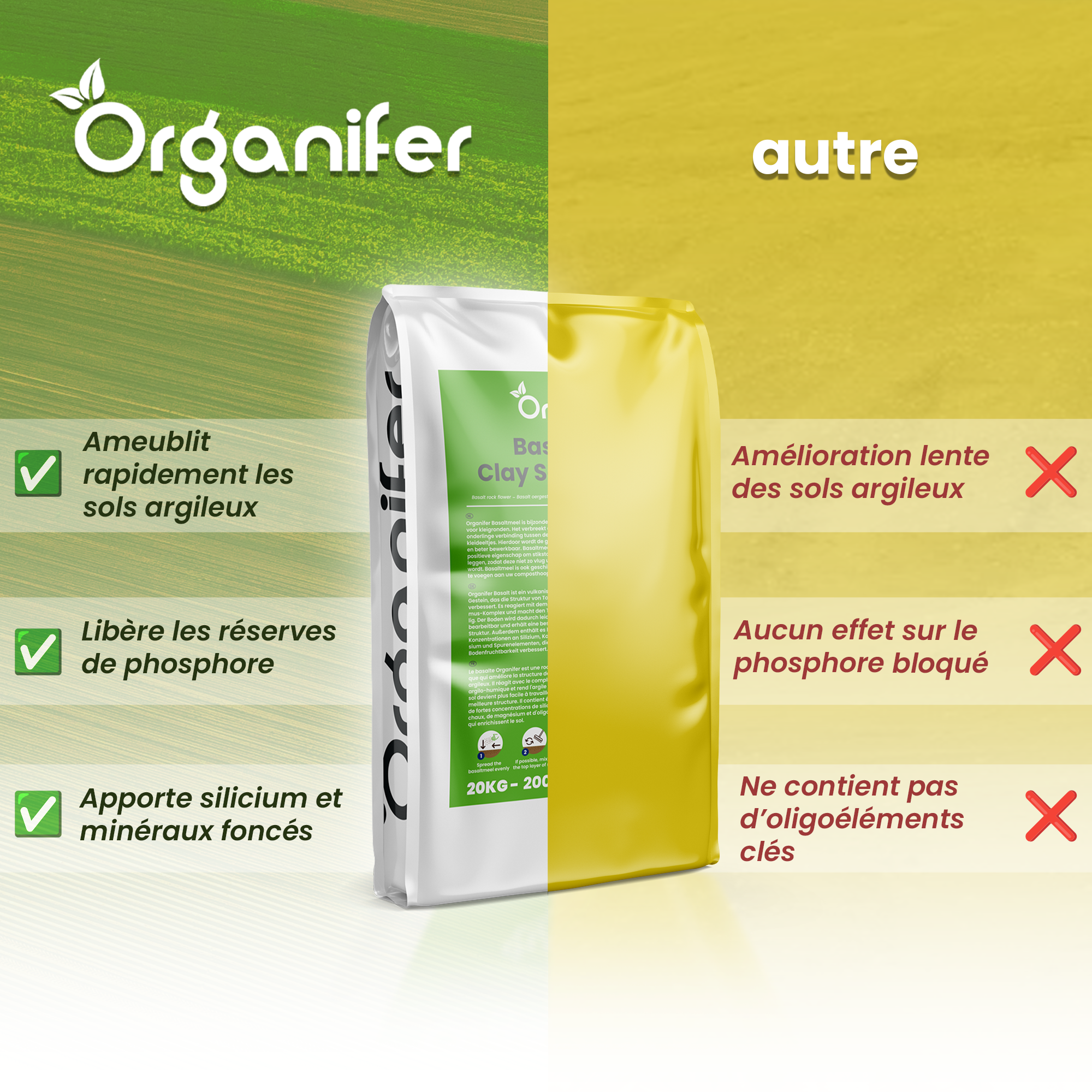 Farine De Basalte Amendement Pour Sol Argileux - 20 Kg Pour 200 M2 - Organifer - 3