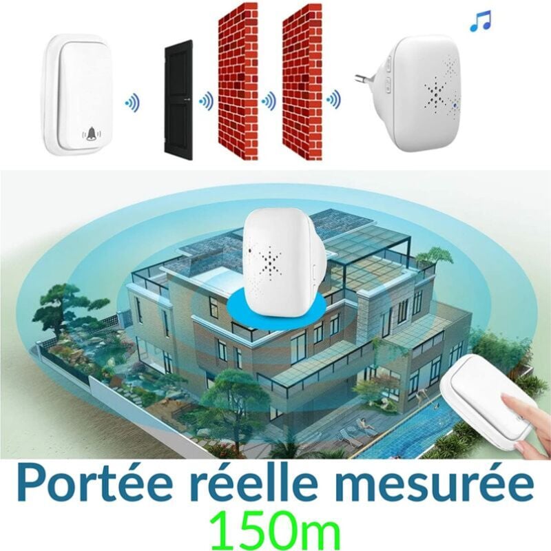 Sonnette sans Fil et sans Pile Extérieur Étanche IP 65 Neige Pluie Humidité,blanc - 4