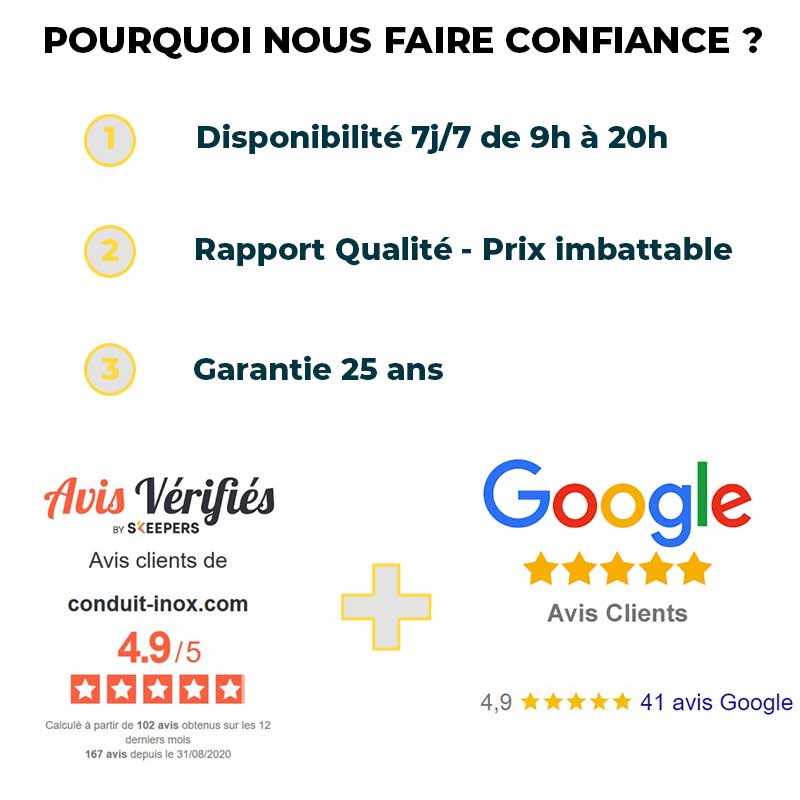 KIT CONDUIT ISOLE POUR INSTALLATION INTÉRIEURE - HAUTEUR 4 MÈTRES - DIAMÈTRE 150 - 3