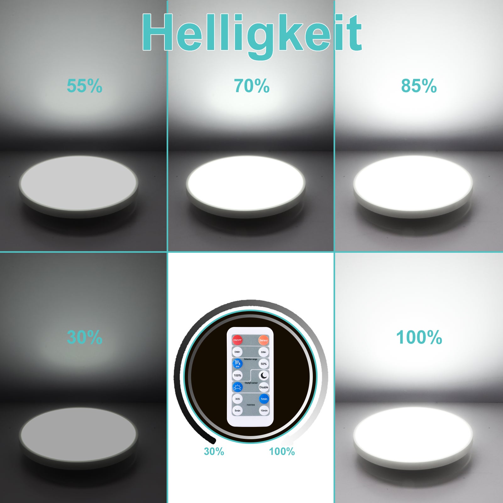 LOVHAUS Sufitowa Lampka 18W Okrągła Czujnik Ruchu, Pilot, LED Smart 1800LM, UltraCienka 28x28x4.8cm - 2