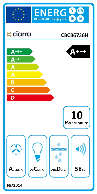 Étiquette énergétique