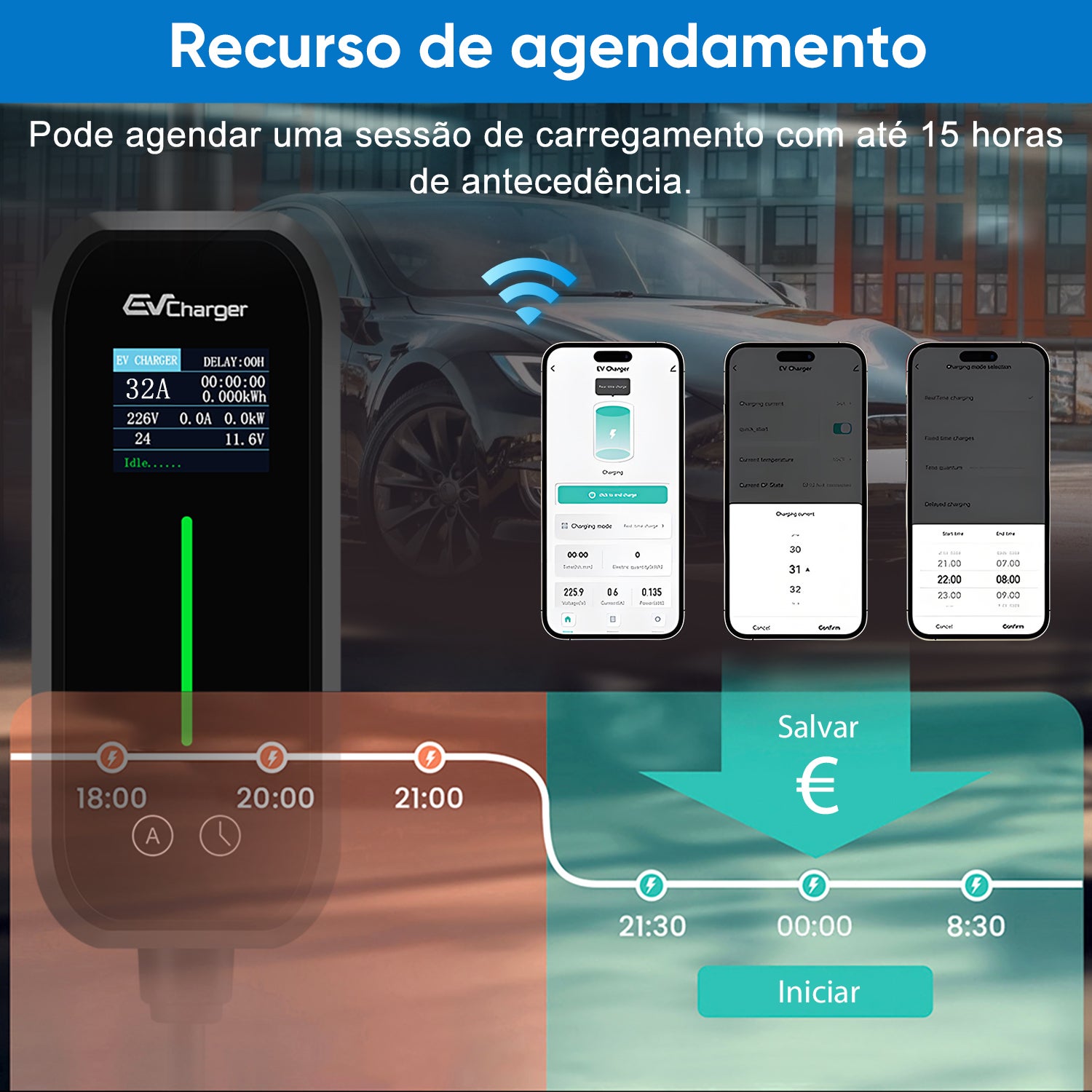 Carregador para Veículos Elétricos 7 kW 32A Monofásico Tipo 2 - Cabo de 6 m com tomada CEE 7/7, Adaptador, Certificação IEC62196 & IP65 HEXINE - 6