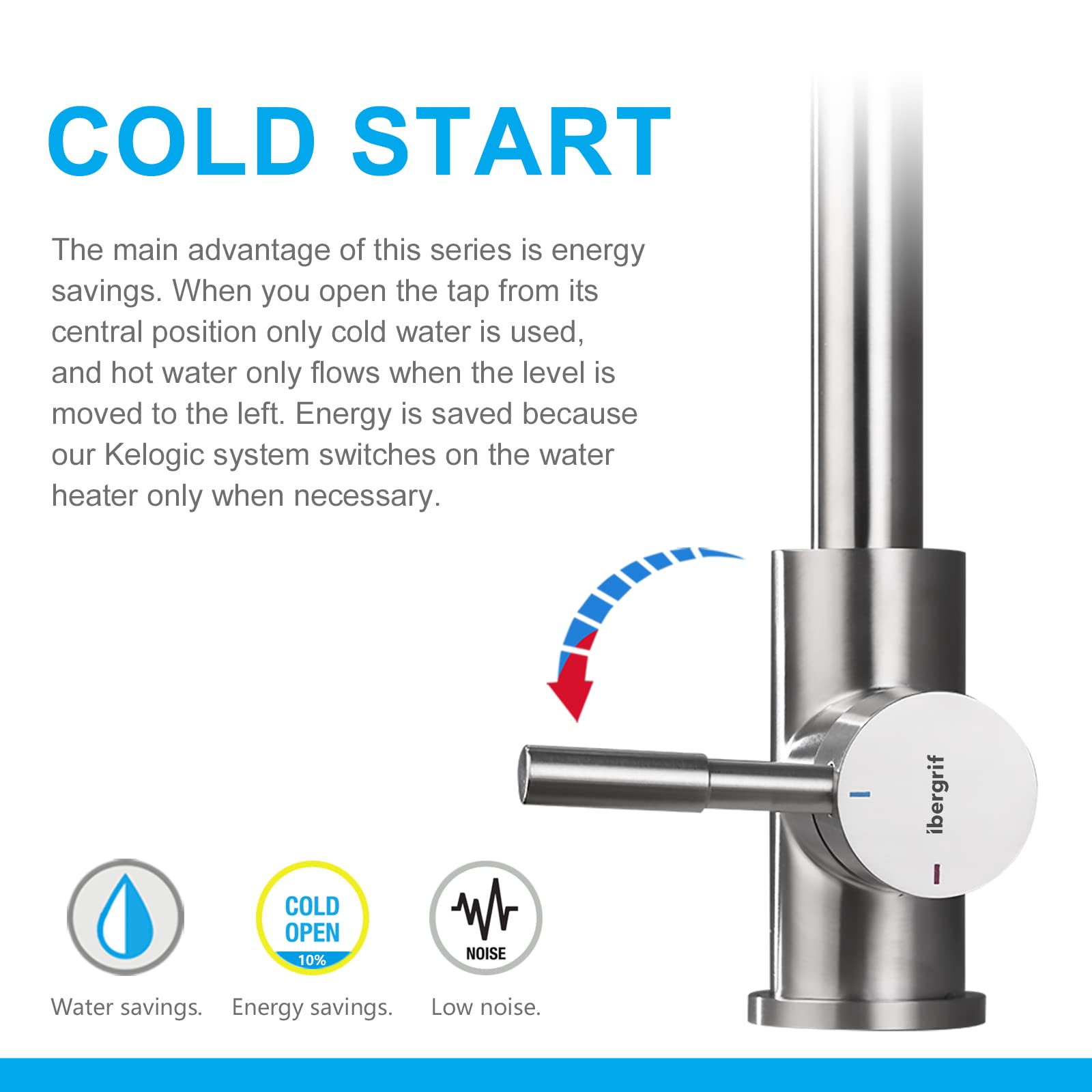 Ibergrif M22110 Rubinetto Miscelatore Cucina,Rubinetto Cucina 360