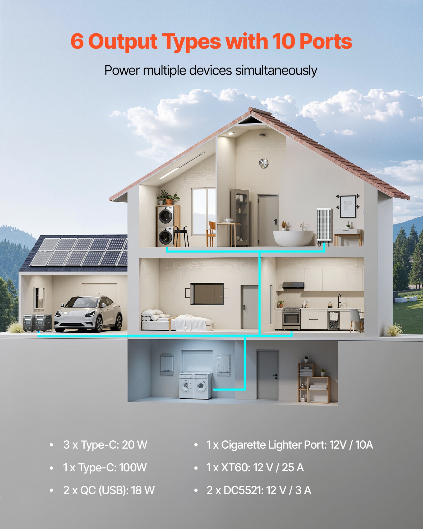 Station Électrique Portable VEVOR, Générateur Solaire 3600 W 3840 Wh avec 10 Sorties, Batterie de Secours LiFePO4 Extensible pour Camping-car - 3