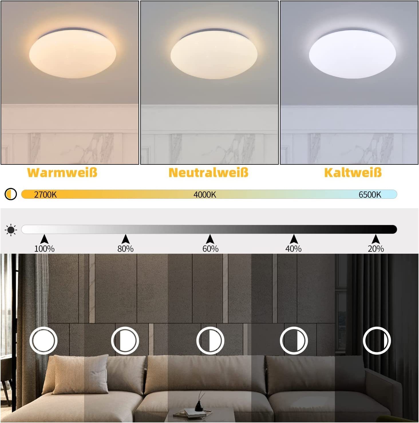 NETTLIFE Plafoniera LED Cielo Stellato Lampada da Camera da Letto Dimmerabile con Telecomando 37 W Lampada da Cameretta per Bambini 28 cm per - 2