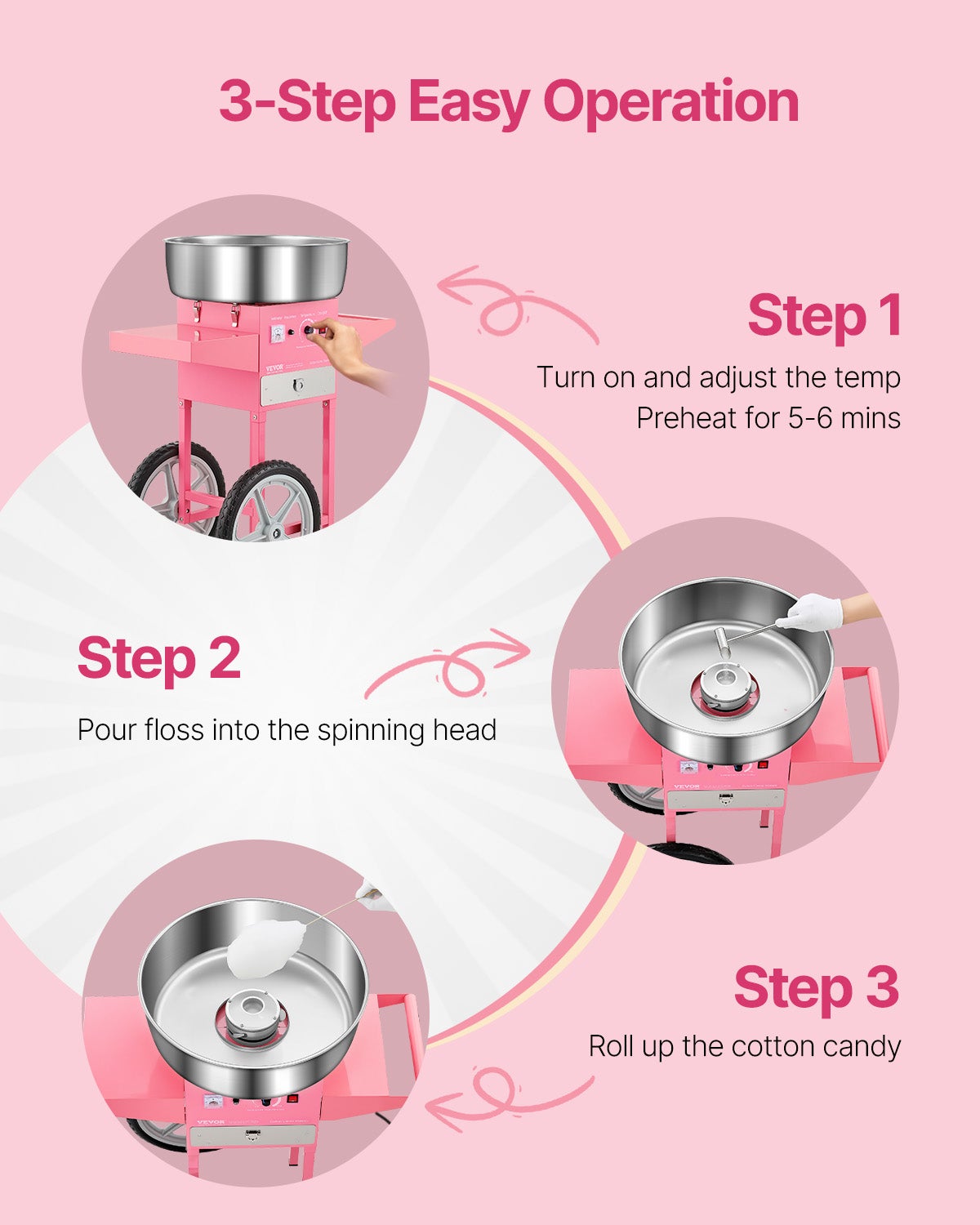 Macchina per zucchero filato VEVOR con carrello, elettrica 1000 W, ciotola in acciaio inox 52 cm, cucchiaio per zucchero e cassetto, rosa - 3