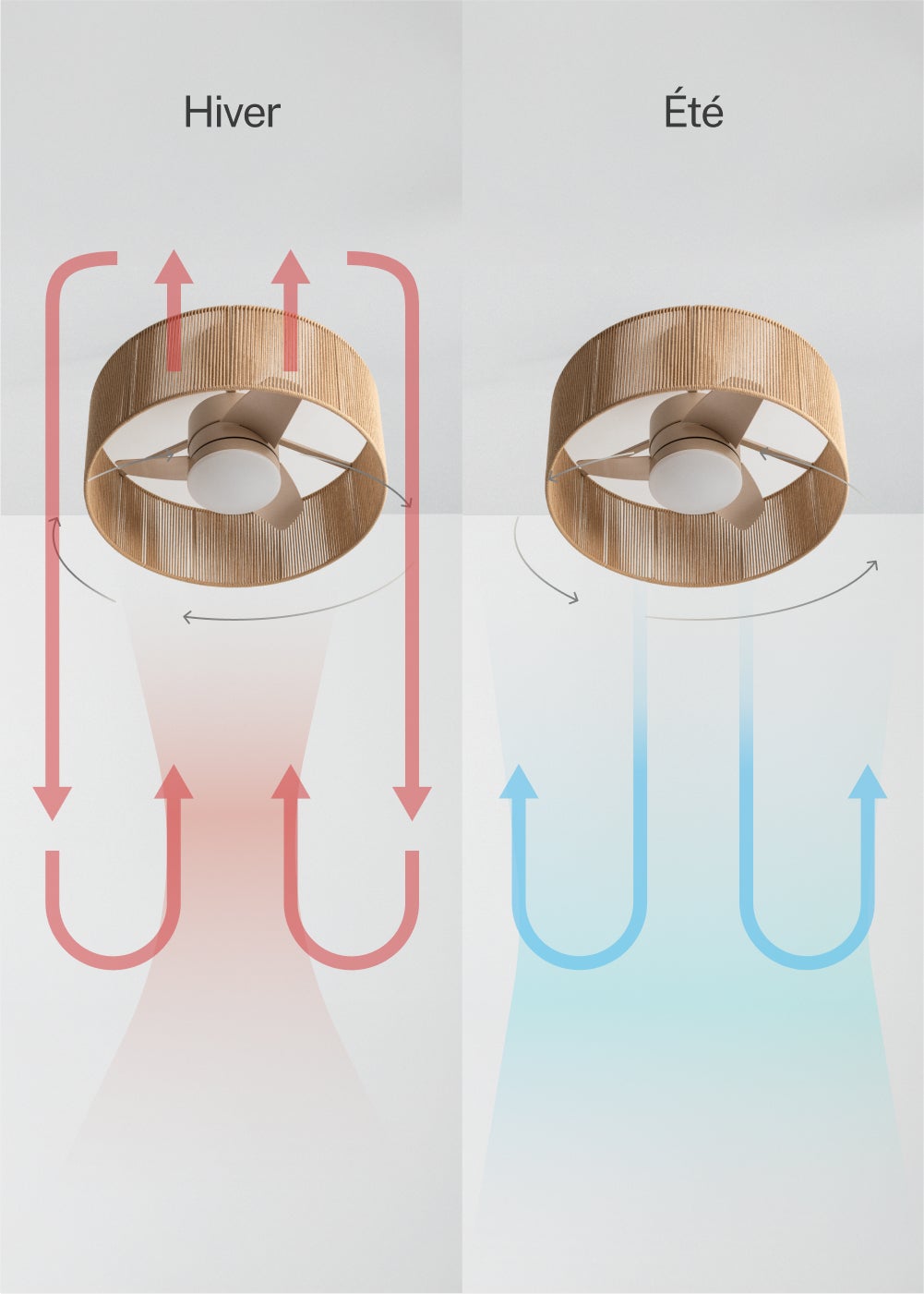 WIND LAMP WOVEN Ventilateur de plafond silencieux 25 W avec éclairage LED Ø 55 cm - 3