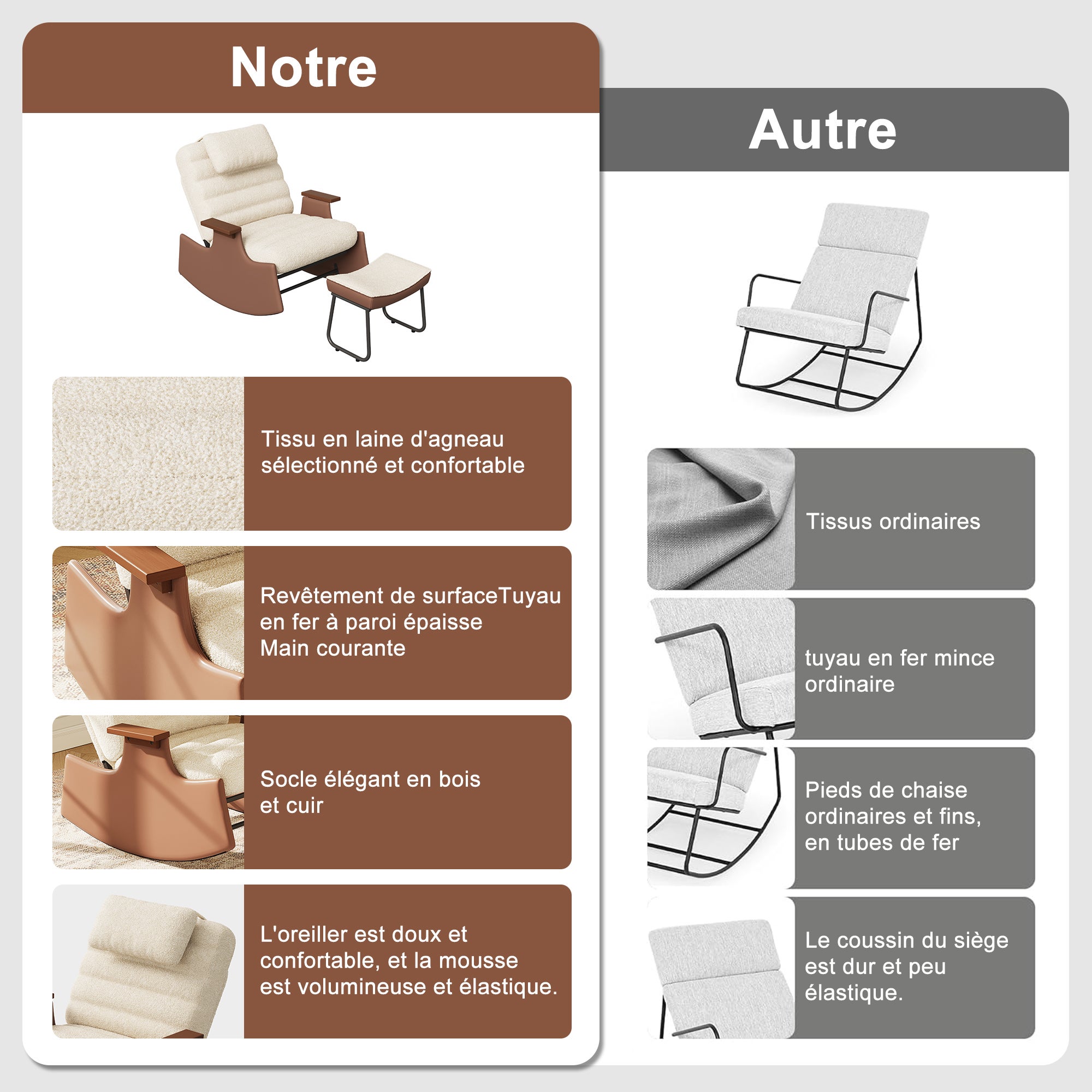 Fauteuil a Bascule avec Repose Pieds, Chaise a Bascule Allaitement Réglable 3 Positions Rocking Chair Intérieur Extérieur avec Coussin, Laine d'agneau - 5