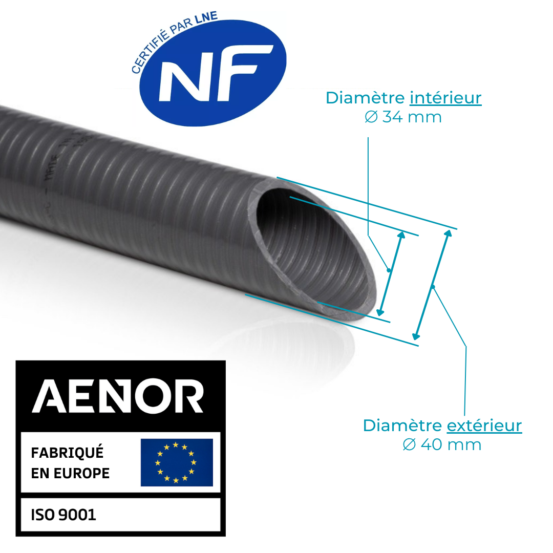 Tuyau Flexible En PVC 25mm Diamètre Extérieur - 28mm Intérieur - 1 Mètre - Pour Eau, Air Comprimé Et Projets Bricolage