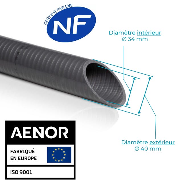 Tuyau Flexible En PVC 25mm Diamètre Extérieur - 28mm Intérieur - 1 Mètre - Pour Eau, Air Comprimé Et Projets Bricolage