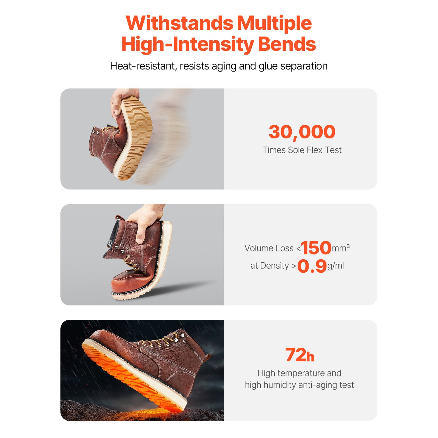 UK Taille SucceBuy 9,5 Bottes de travail embout acier,mocassin imperméable,antidérapantes,semelle EVA légère - 7