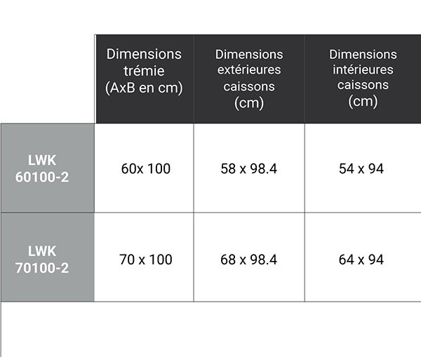 Echelle escamotable bois - Trémie de 60 x 100cm - Hauteur de 2.50 à 2.80m - LWK60100-2 - 3